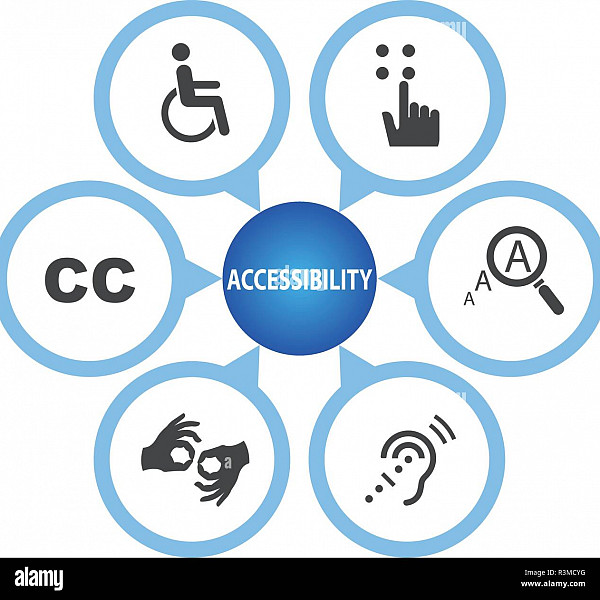 Accessibility icon